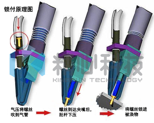 自動(dòng)鎖螺絲機(jī)