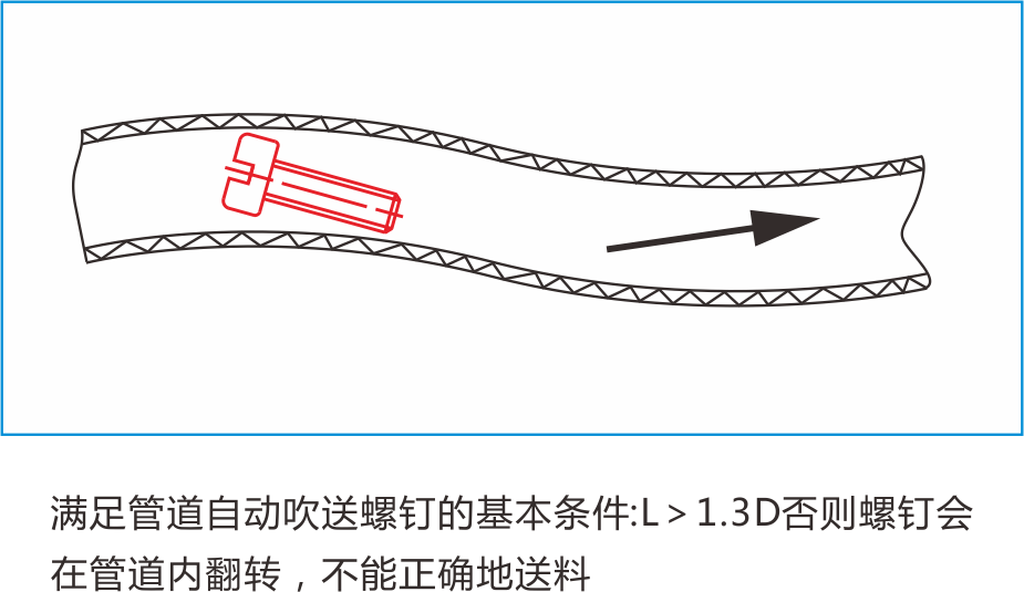 自動(dòng)鎖螺絲機(jī)