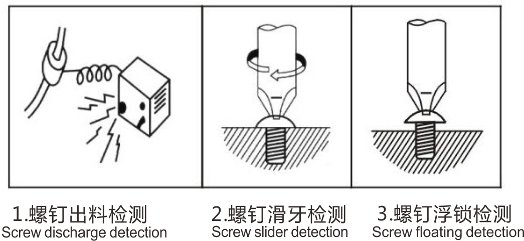 自動(dòng)鎖螺絲機(jī)