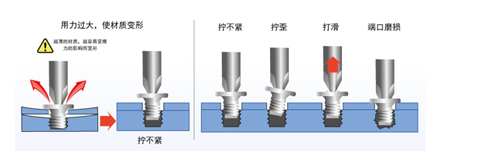 自動(dòng)鎖螺絲機(jī)